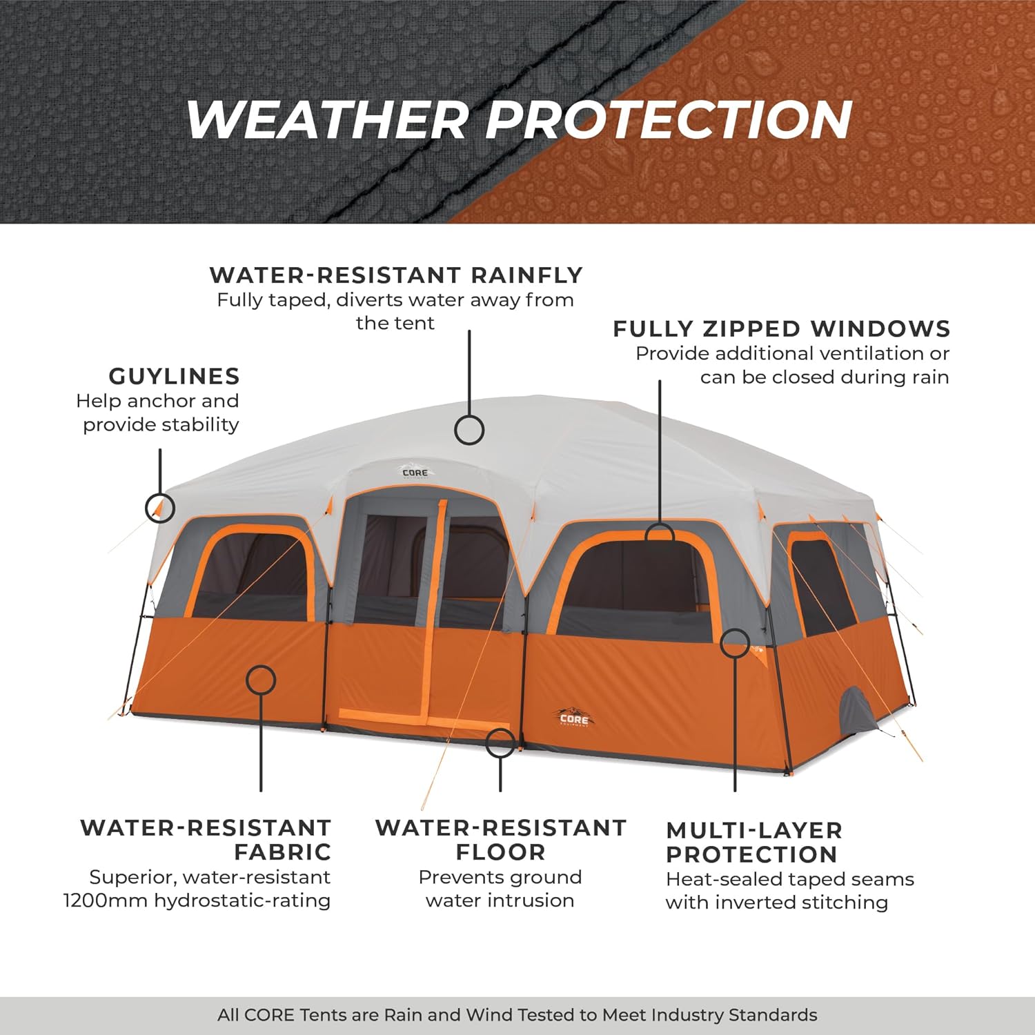 CORE Tent for Family Camping | 10 Person / 11 Person / 12 Person Large Multi Room Cabin Tents for Car Camping & Outdoor Adventures - Image 7
